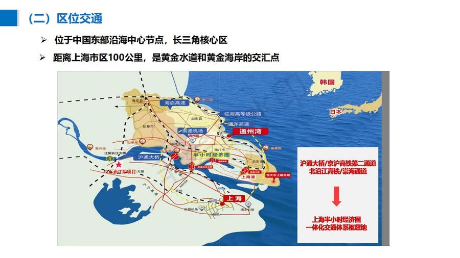 江苏省南通通州湾江海联动开发示范区中南高科产业园标准厂房出售招商