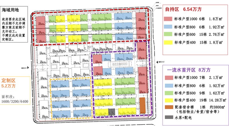 南通标准厂房招商 可定制 通州湾 电子信息和智能制造产业园 1650平三层五层厂房出售