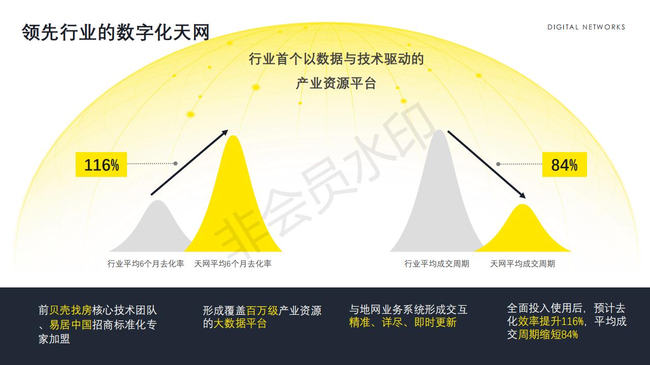 灯塔瓴科公司介绍V13_业务推介版_07.jpg