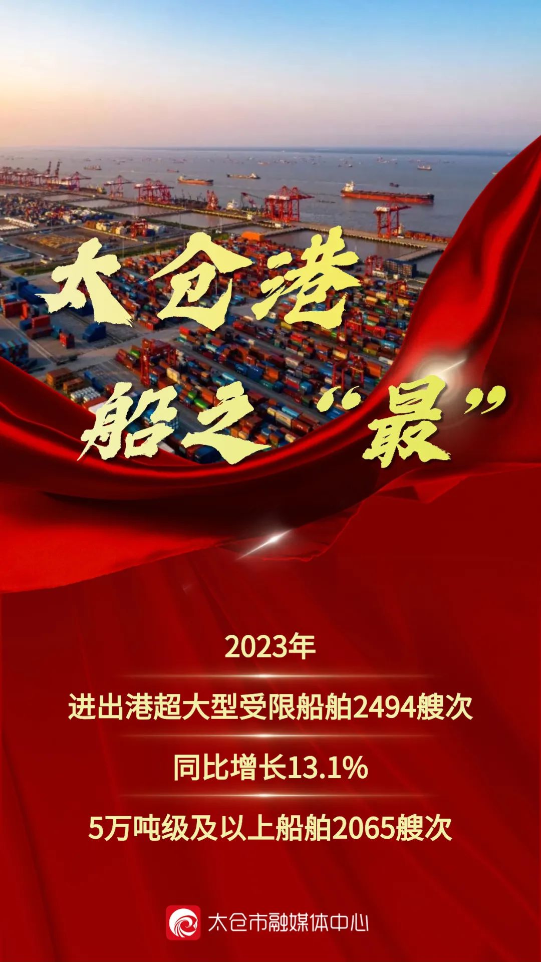 再创历史新高！太仓这里，居然有这么多“蕞”！