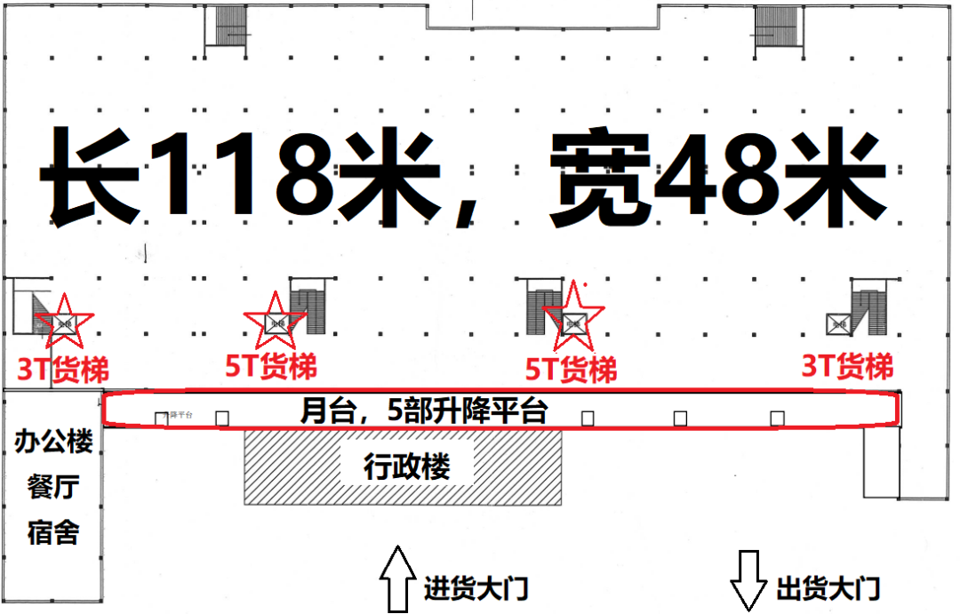 闵行颛桥 沪闵路光中路附近莘庄工业区 厂房仓库出租 1.3万平招租 高平台--6层电梯--丙2库