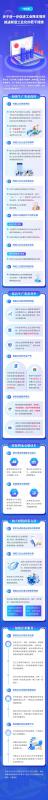 进一步促进工业降本增效，上海出台若干措施