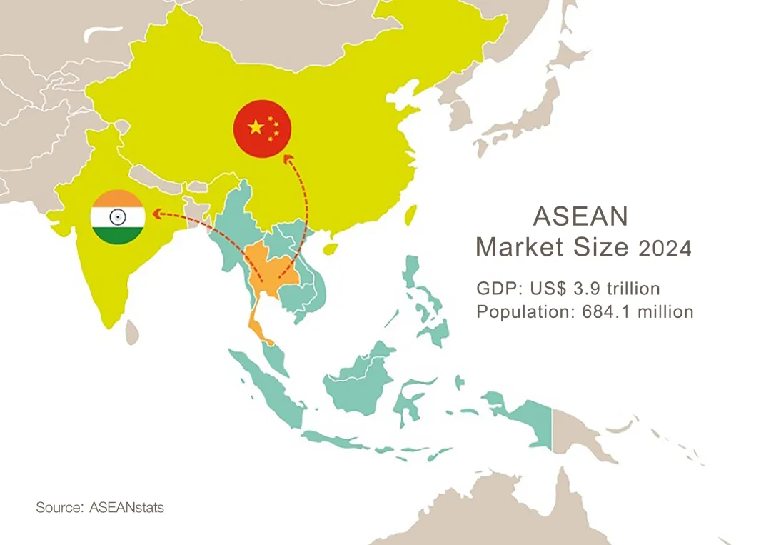 泰国投资环境深度解析，东盟核心枢纽的机遇与优势 | 泰国厂房土地租售