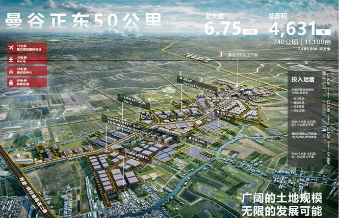 ARAYA产业园：泰国高科技工业的创新高地 工业土地出售招商中