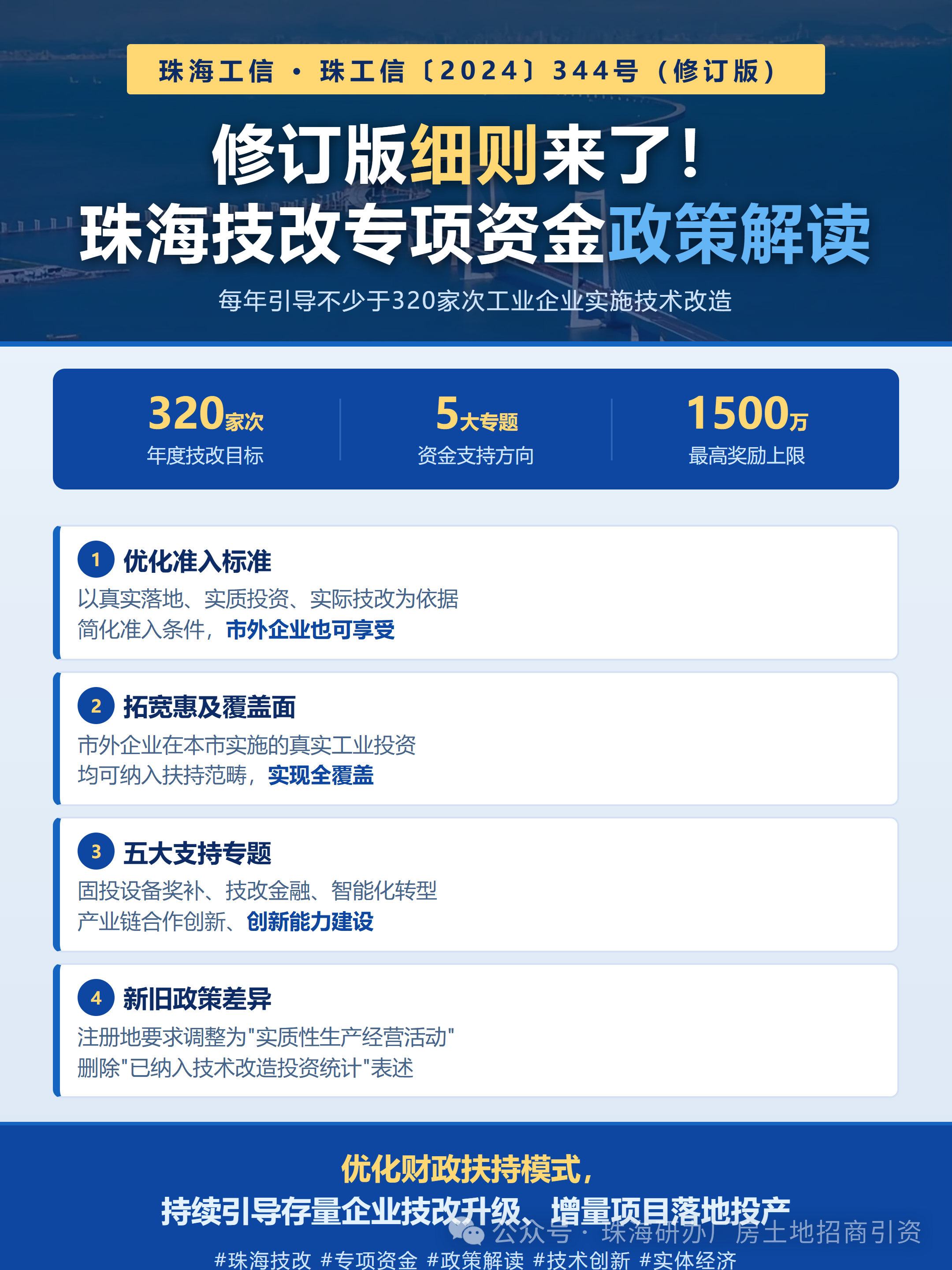 蕞高奖补500万！珠海技改技术创新专项资金管理实施细则修订版印发