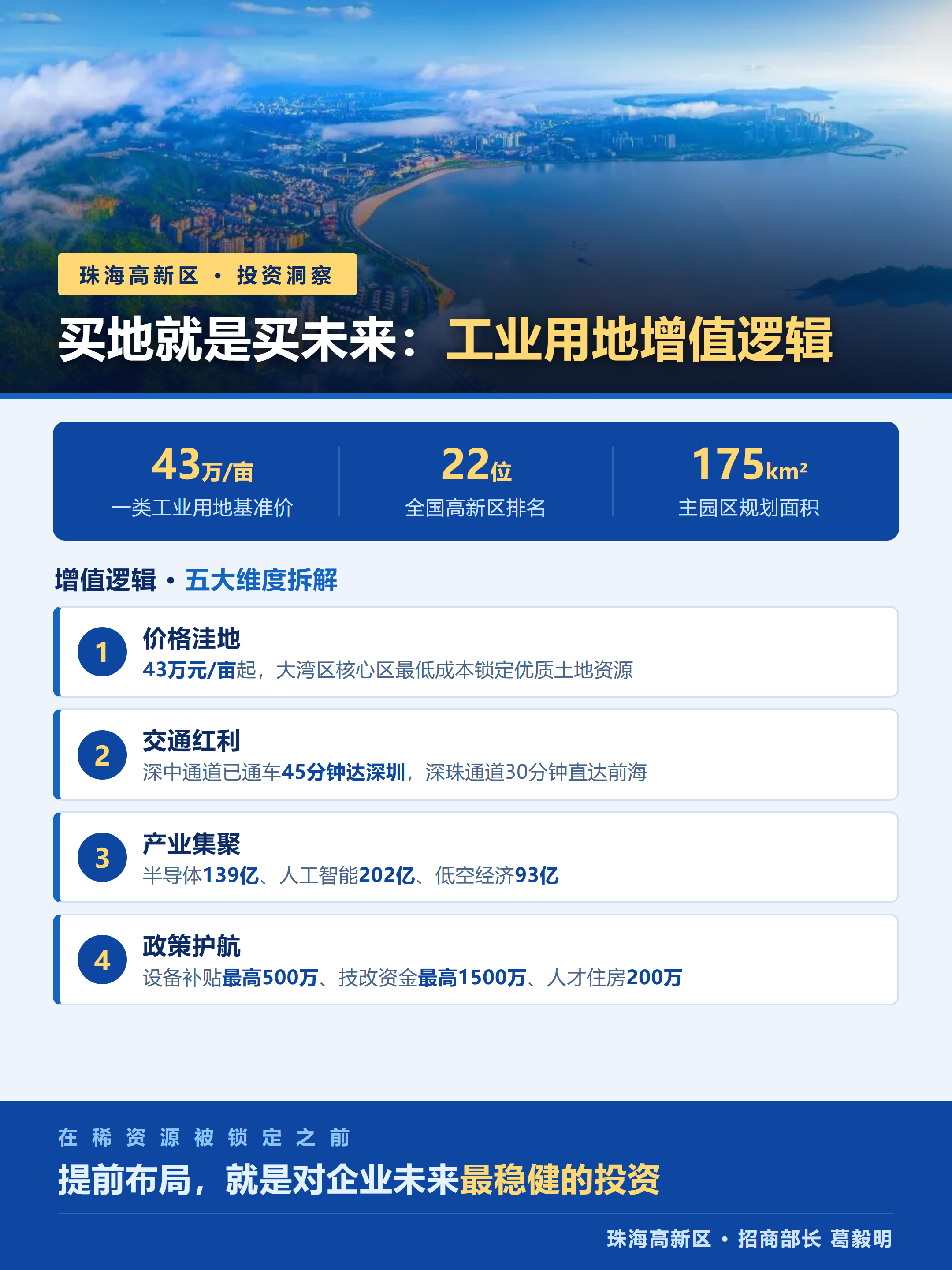 买地就是买未来：珠海高新区工业用地增值逻辑