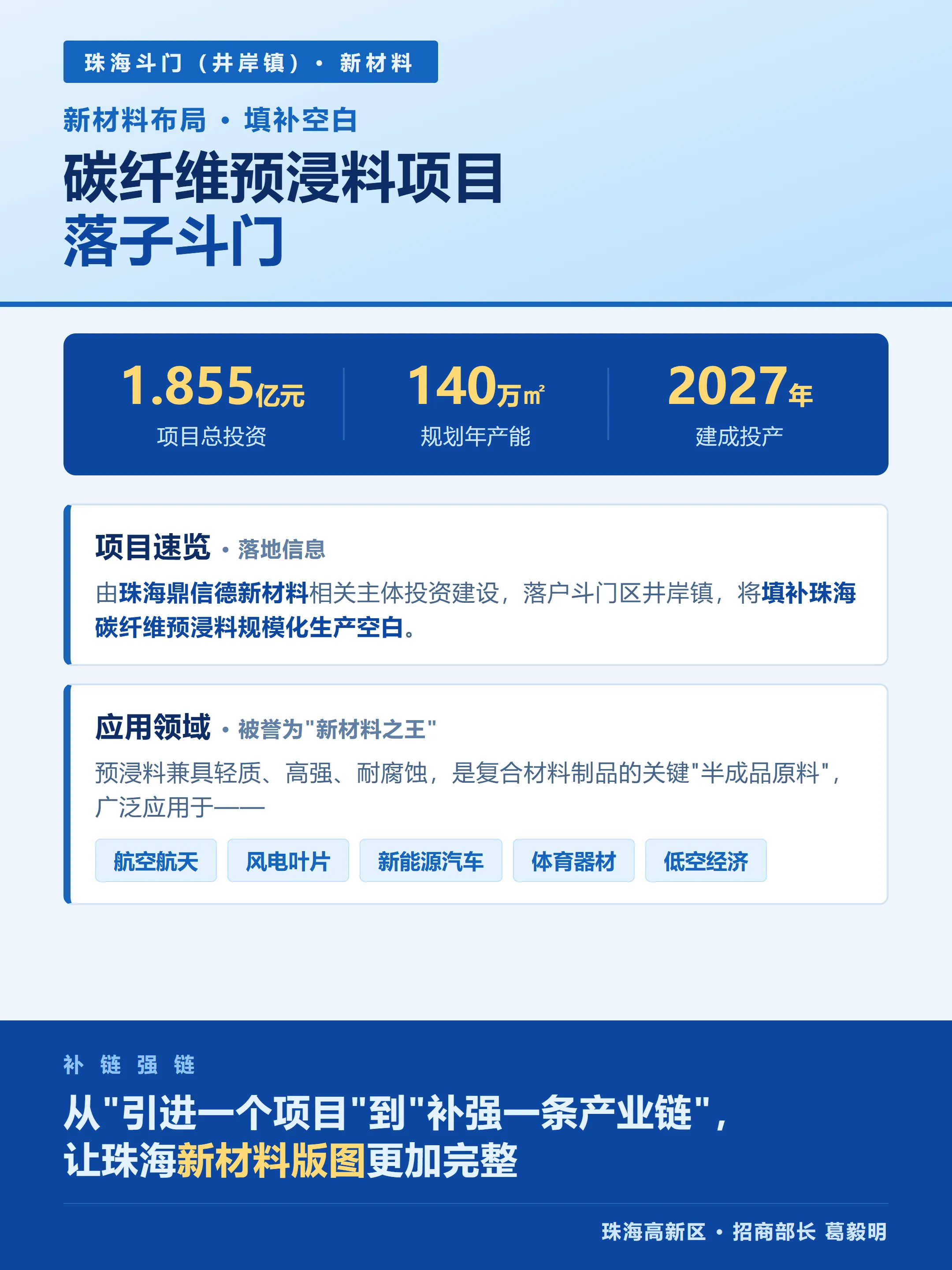 年产140万㎡、投资1.86亿！碳纤维预浸料项目落子珠海斗门
