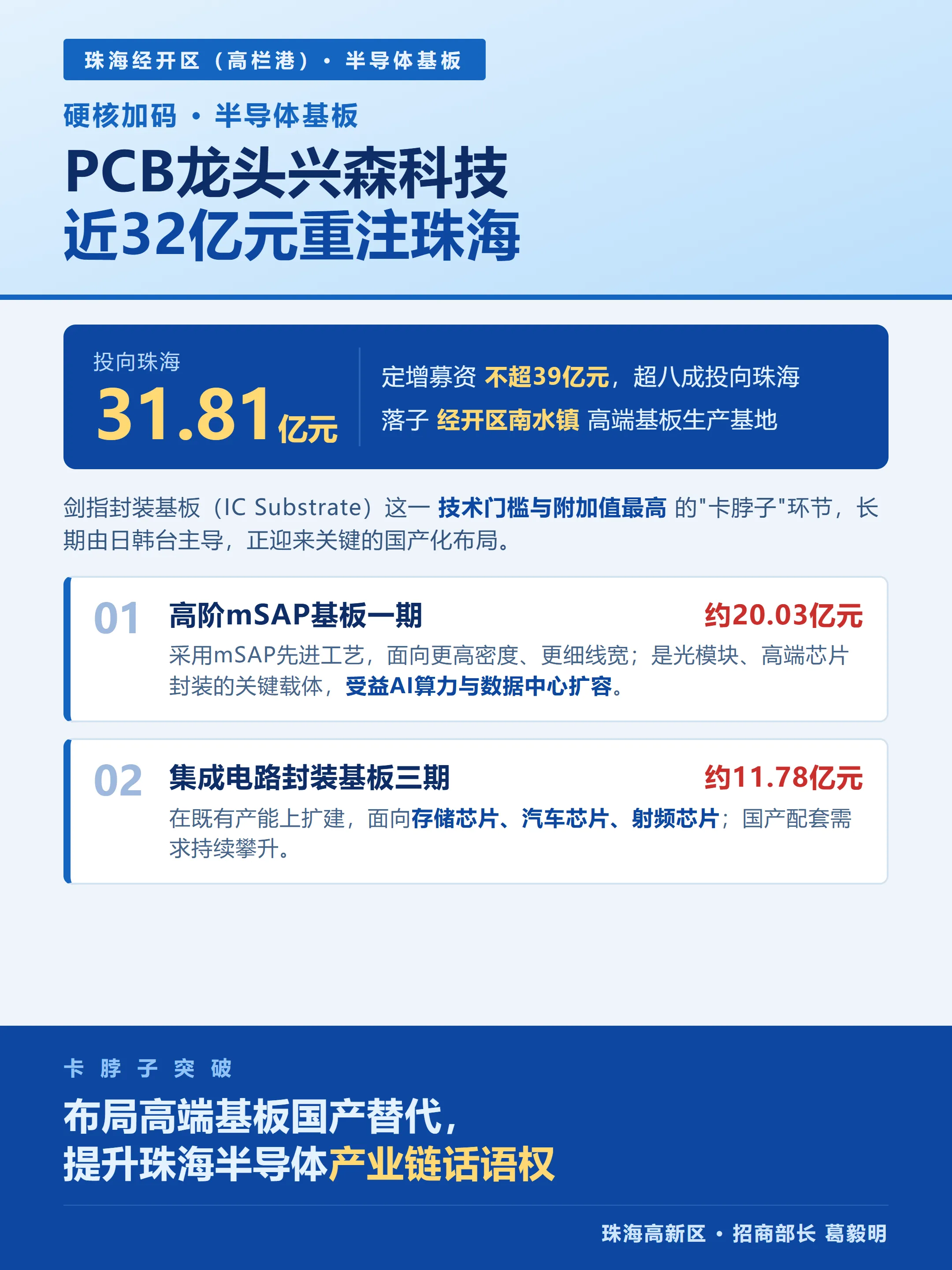 近32亿投向珠海！PCB龙头兴森科技重注珠海半导体基板