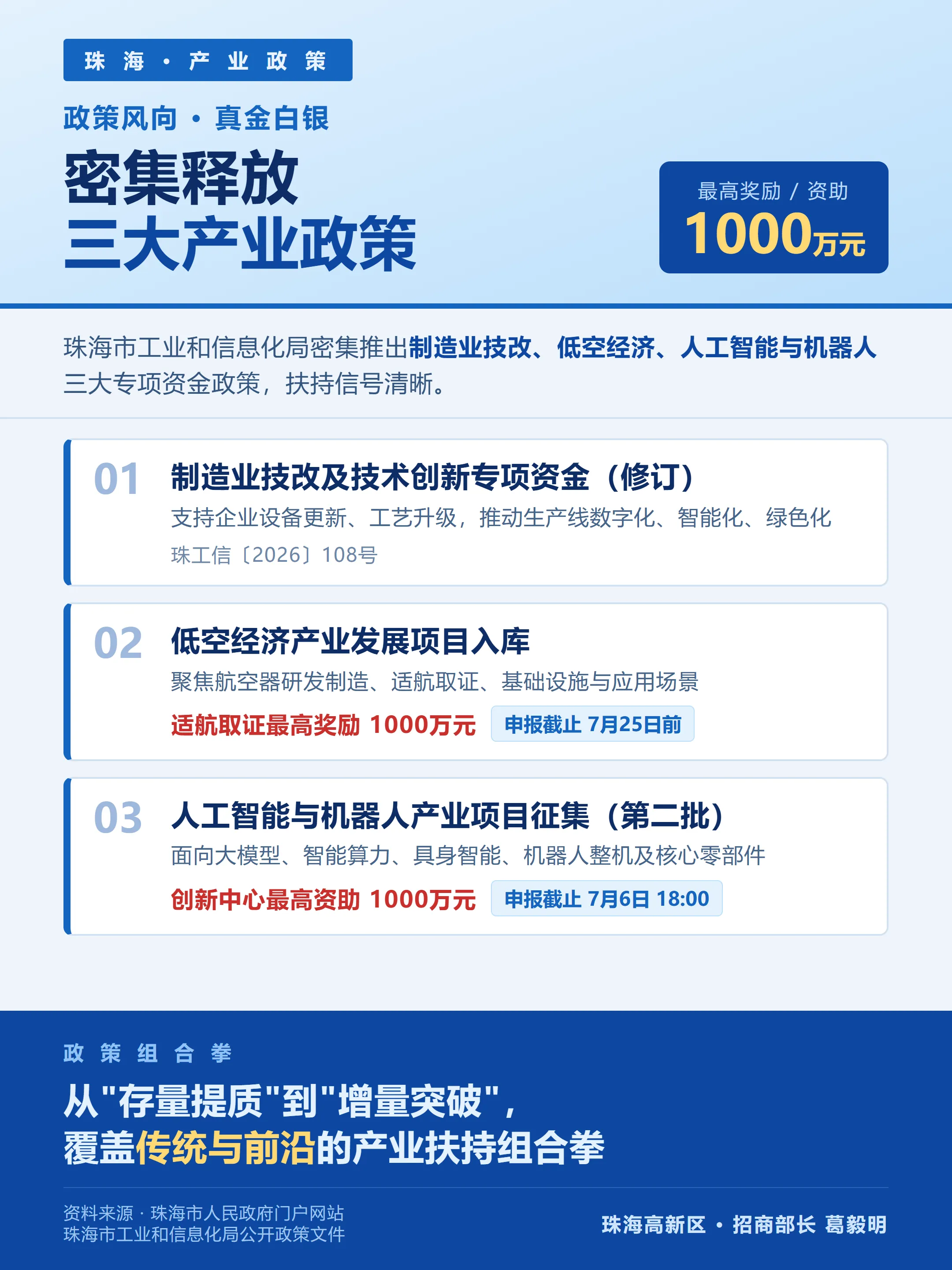 蕞高奖励1000万！珠海密集释放三大产业政策