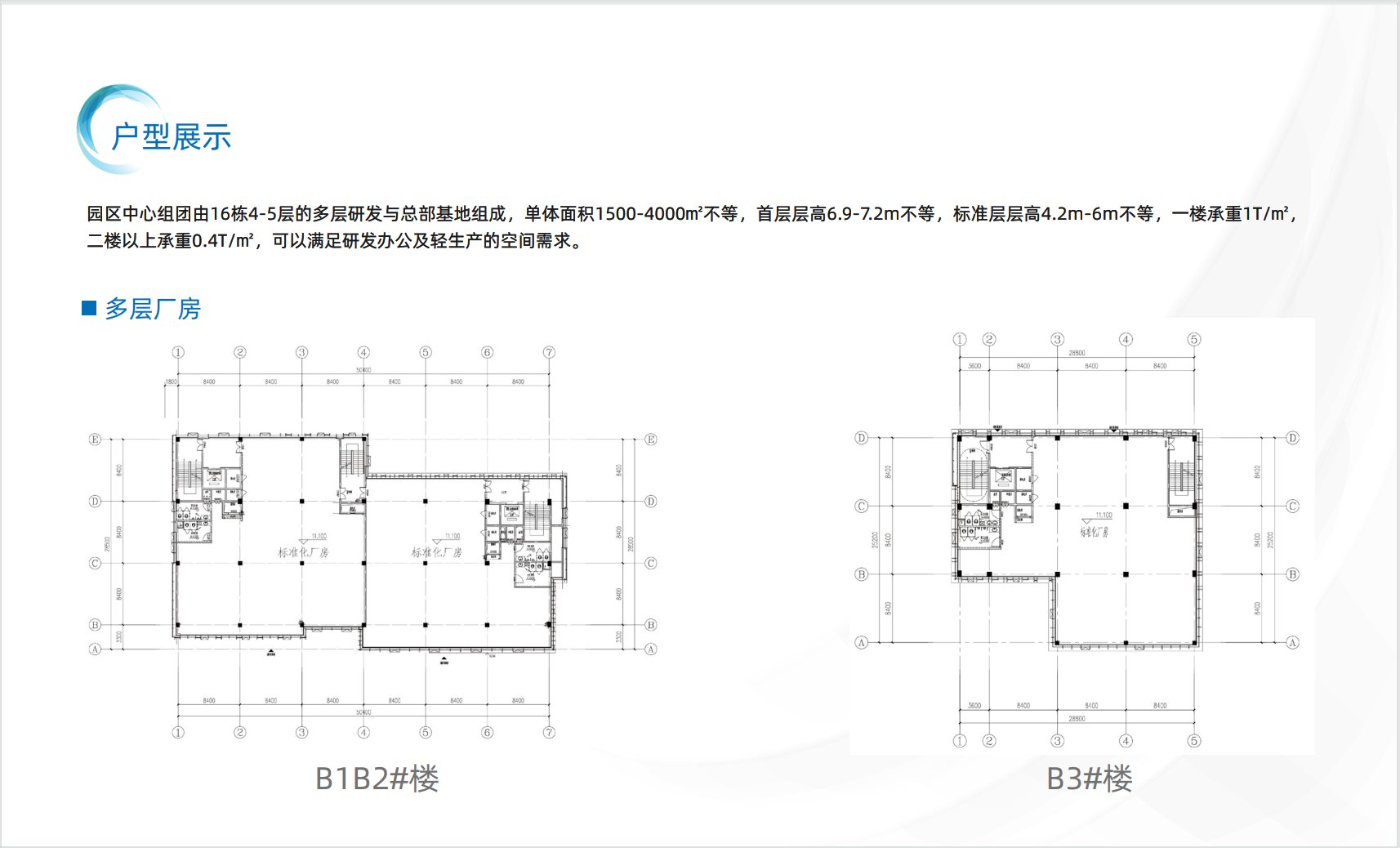 园区配套