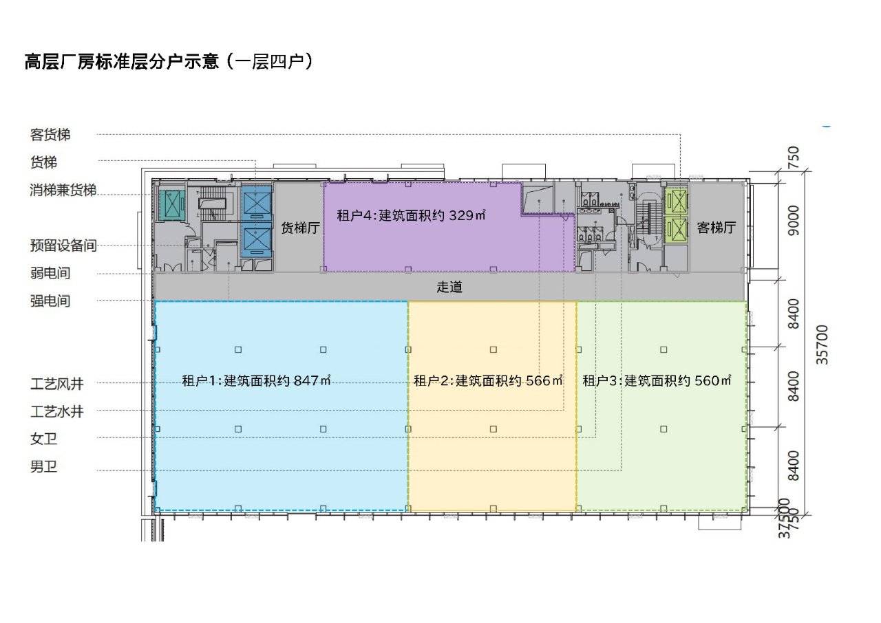 松江中垡产业园三楼露台