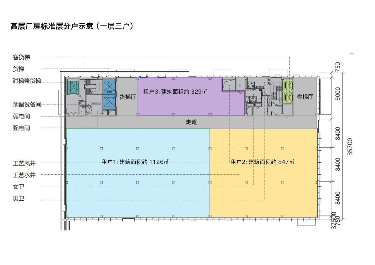 松江中垡产业园三楼露台