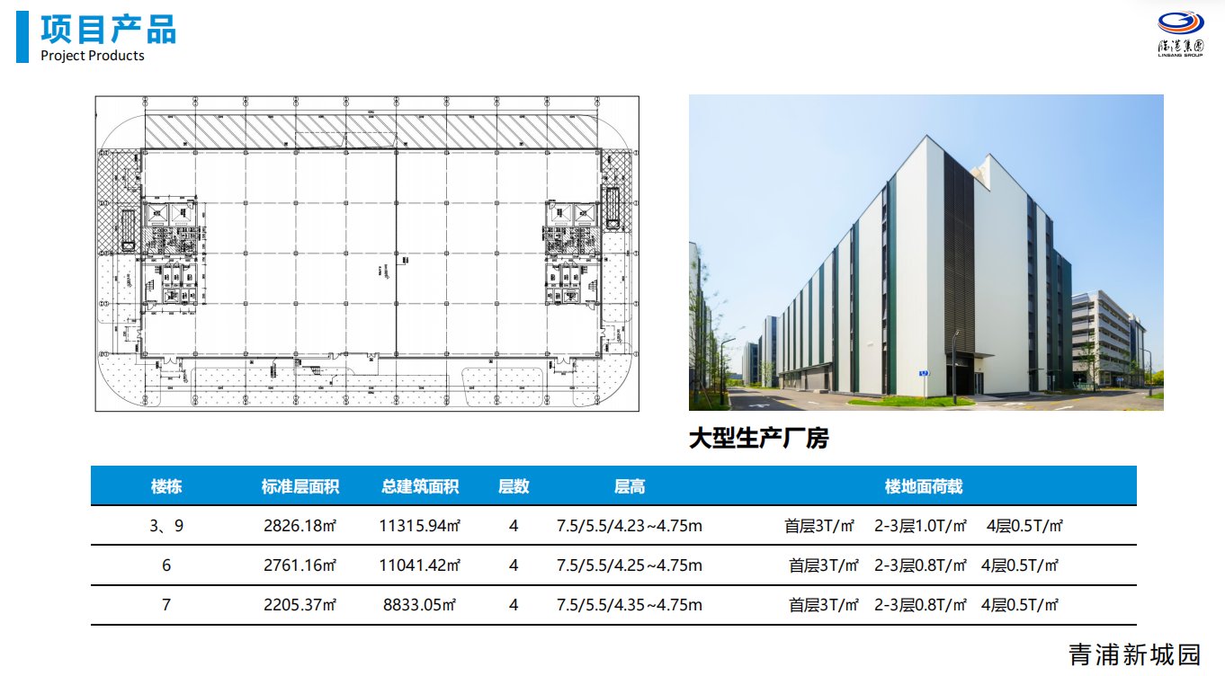 松江中垡产业园三楼露台