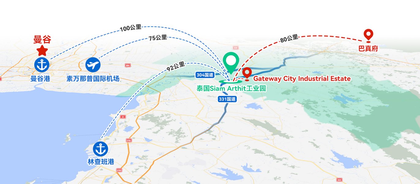 泰国北柳府Siam Arthit工业园厂房出租 汽车零部件医疗器械 独门独院钢结构 滴水11米(8)