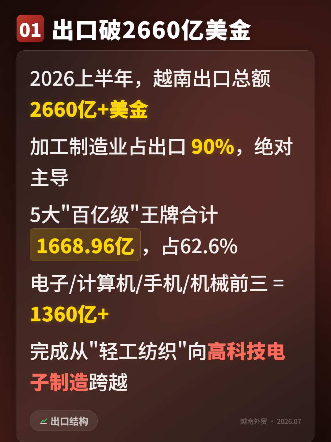 厂房实景