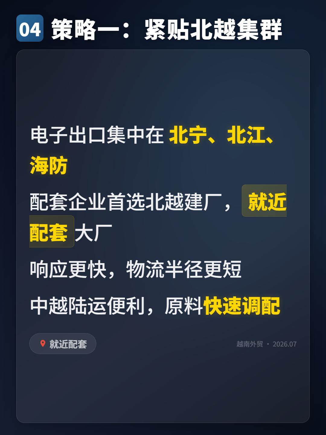 厂房实景