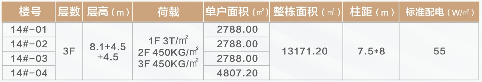 厂房实景