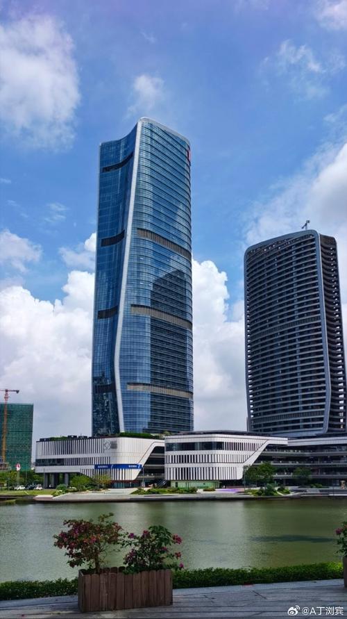 区域城市天际线实景