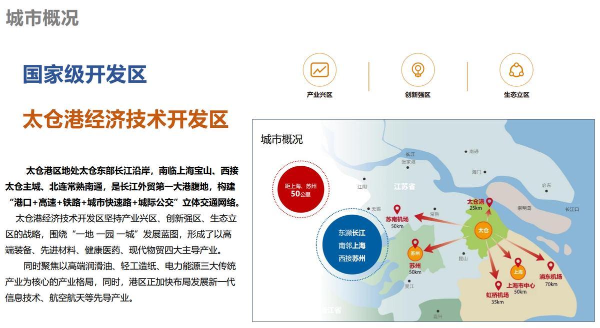 开发区上海宝山浮桥镇北苏州太仓港区独门独院工业厂房出租：50年产权