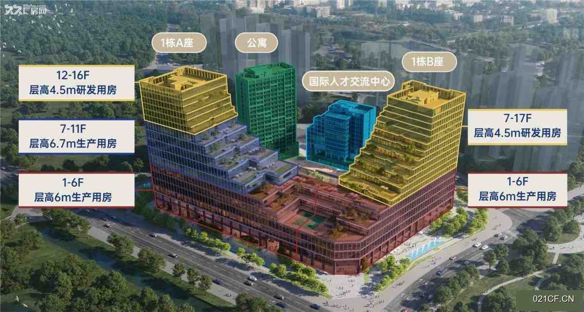 珠海珠海香洲唐家湾中科创新科技园中科创新科技园 万产城空全新层高.米厂房出租：首层6.7米层高