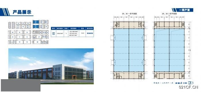 工业园长春其他新区长德新区首选国投长德工业园选360000㎡标准厂房单层多层厂房出售，配套完善