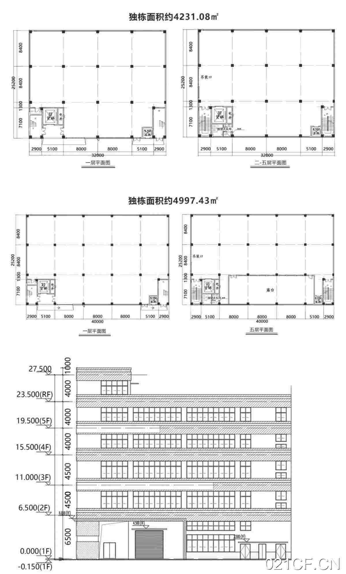 惠州博罗厂房出售实景图2