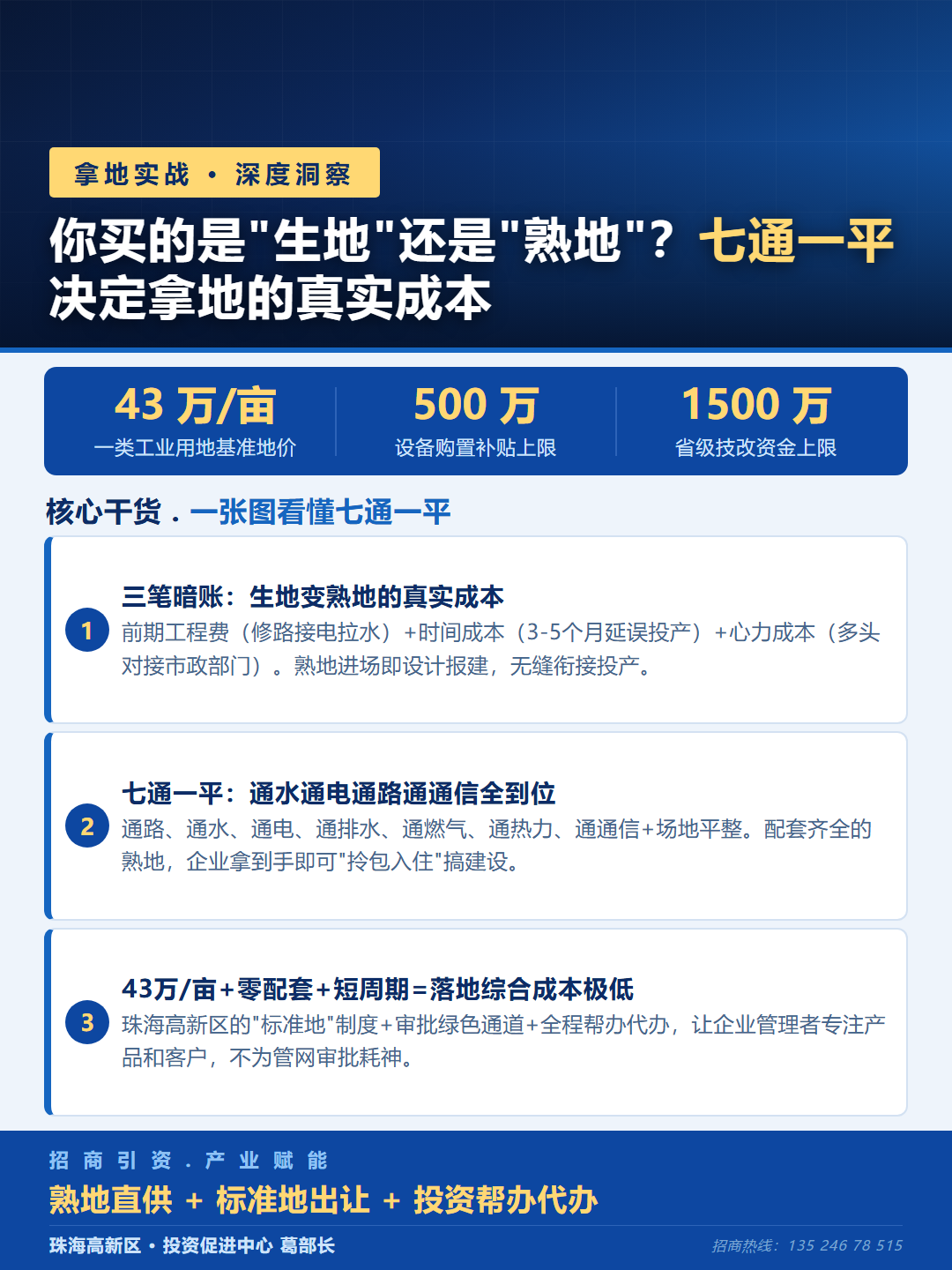 从上海到珠海，工业用地43万/亩七通一平全到位