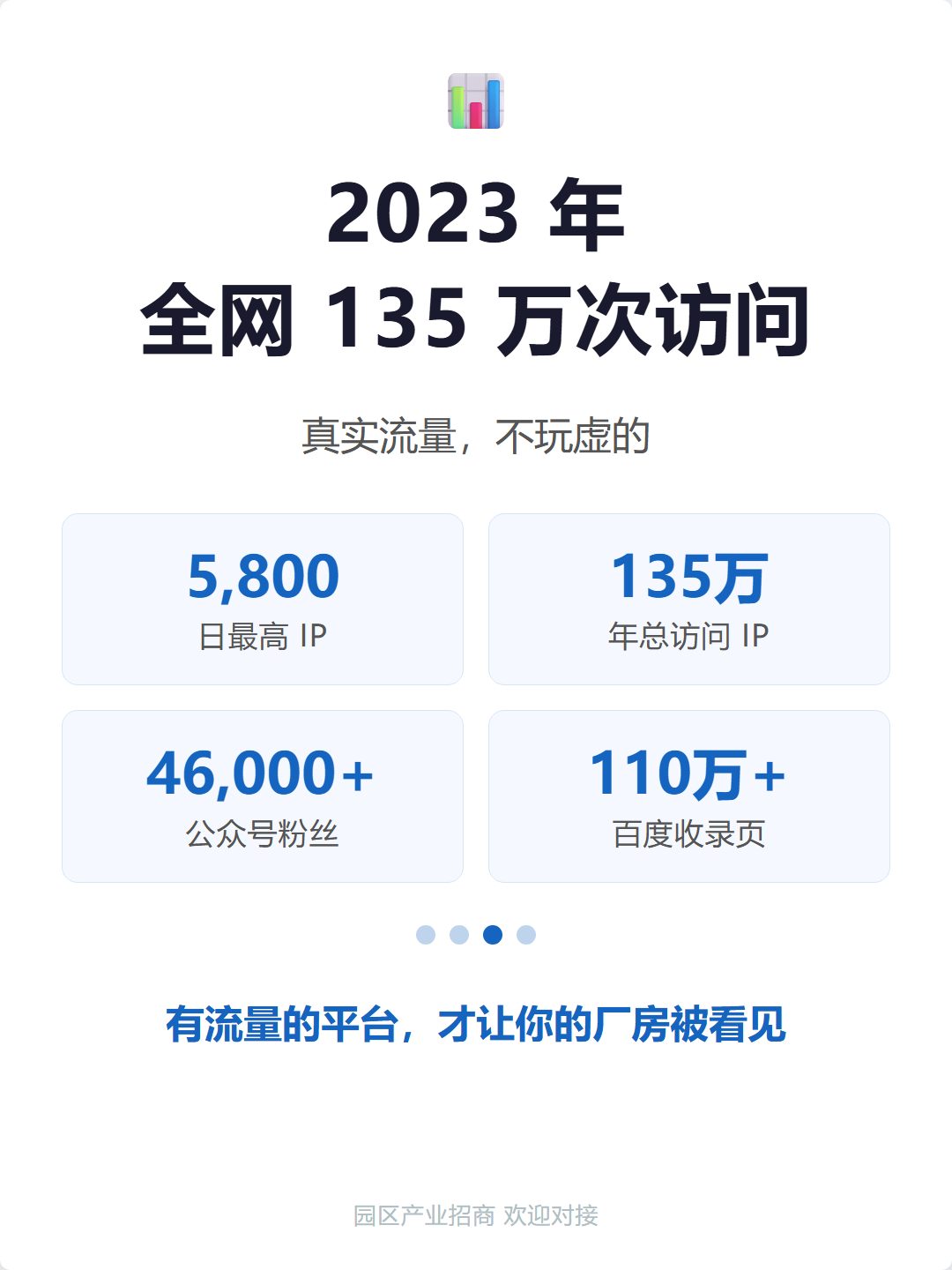 厂房空着就是亏钱！上海厂房出租找对平台，20年老平台全网快速去化