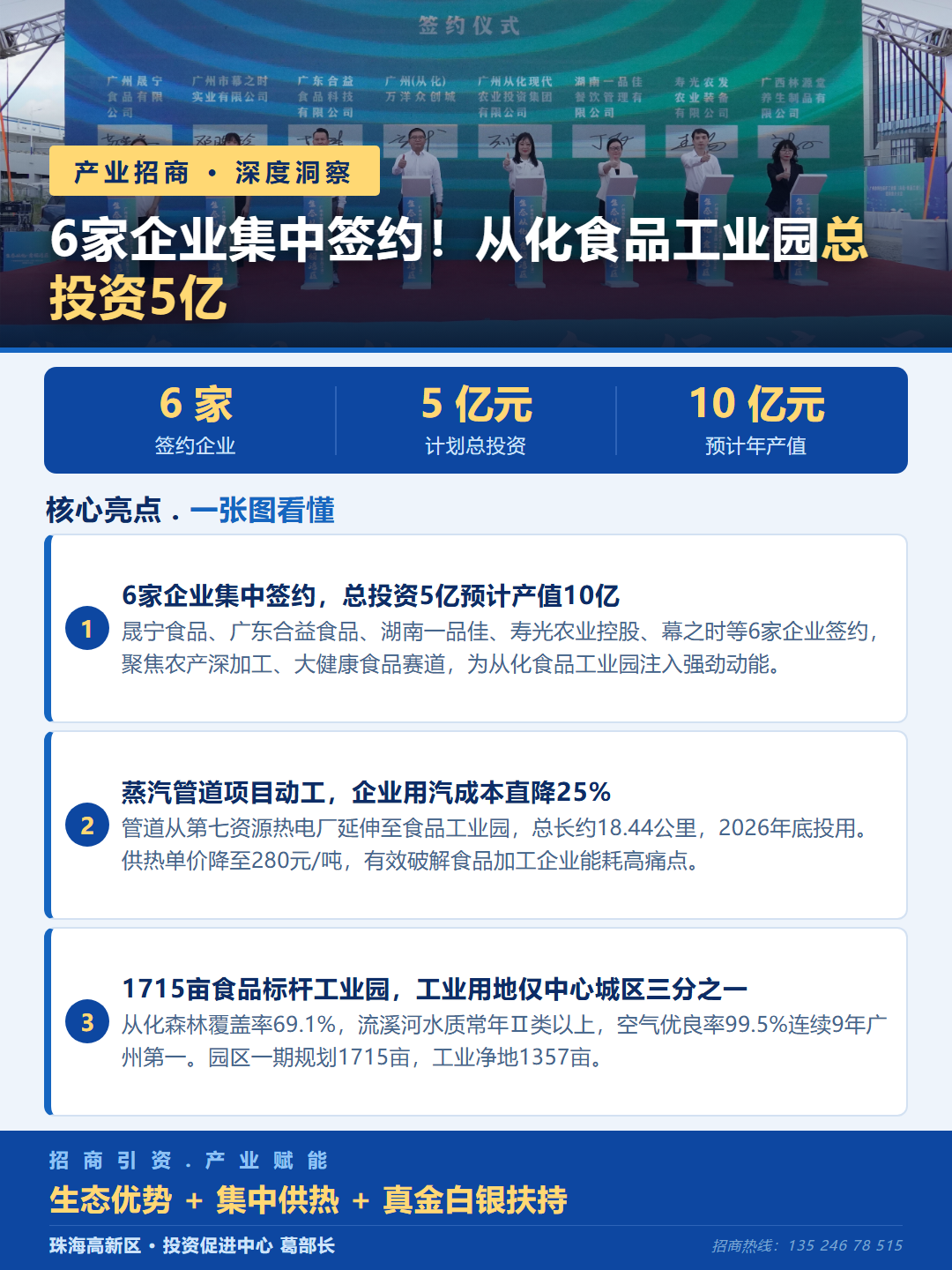 从化食品工业园招商，工业用地仅中心城区三分之一