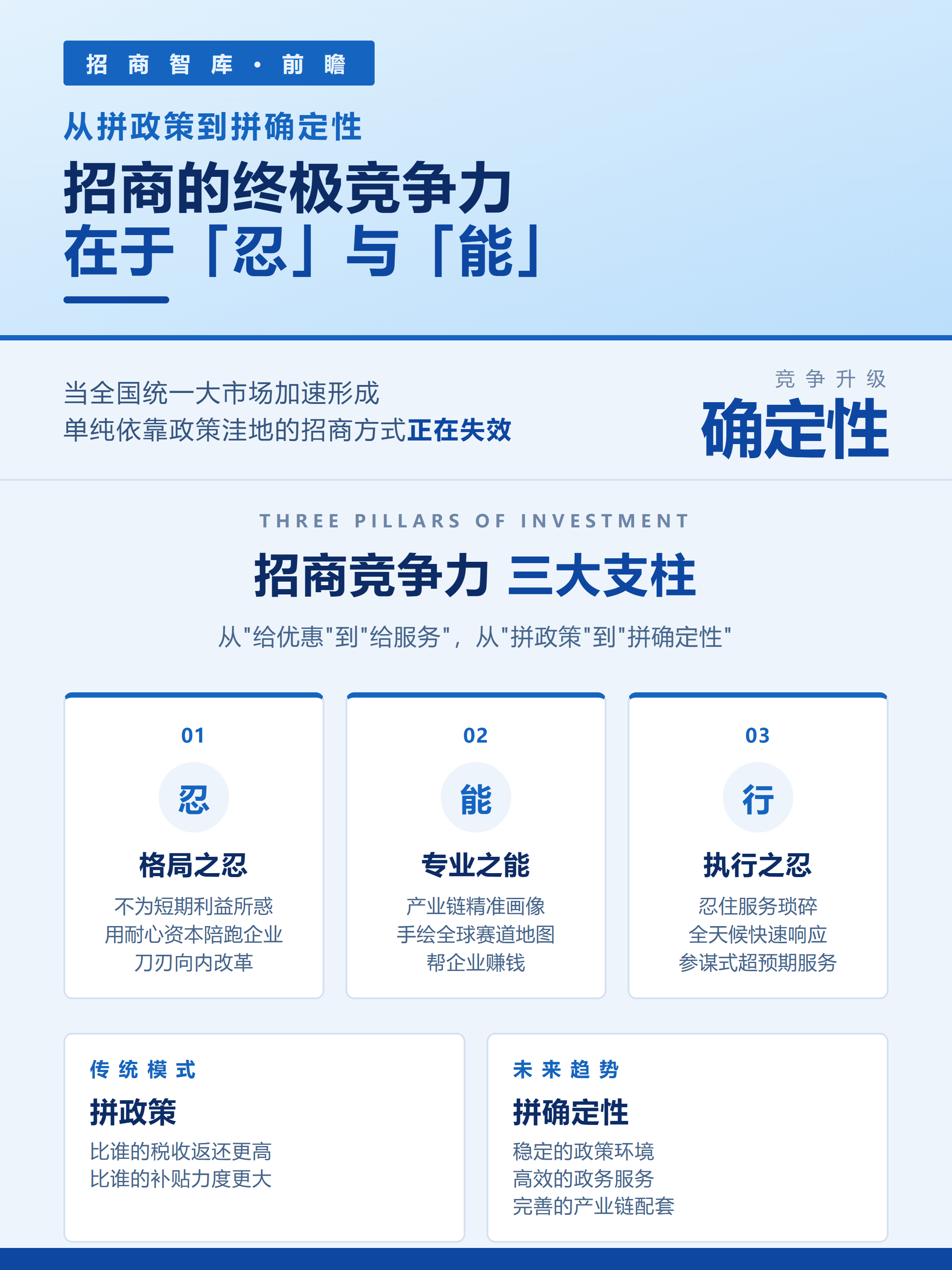 从拼政策到拼确定性