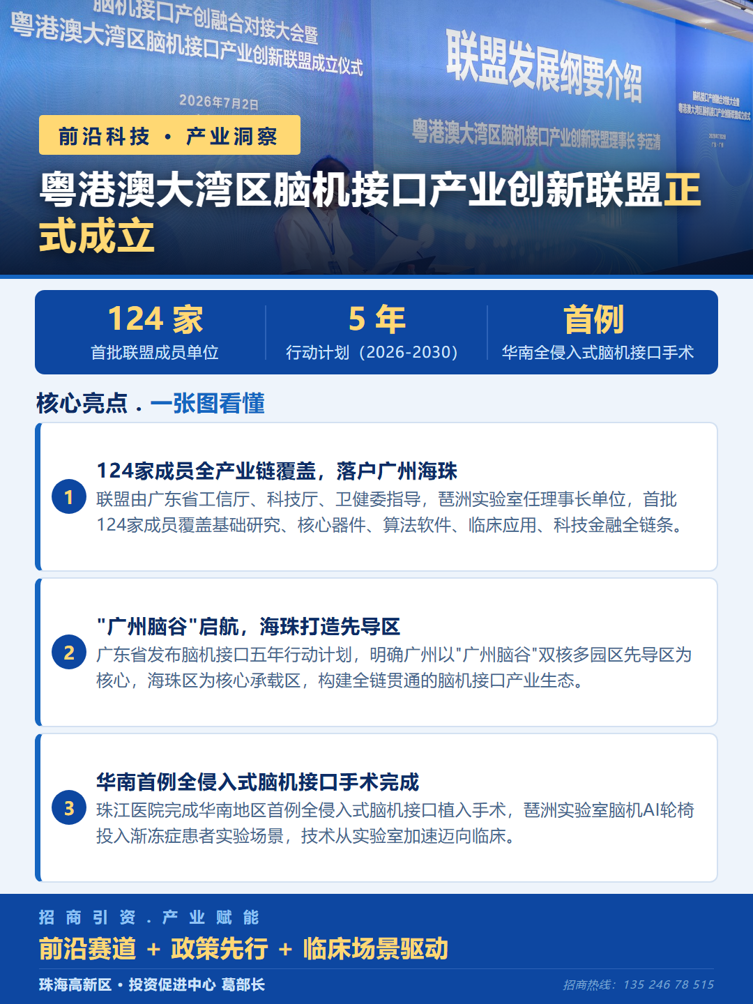 前沿科技产业！粤港澳大湾区脑机接口联盟在广州成立