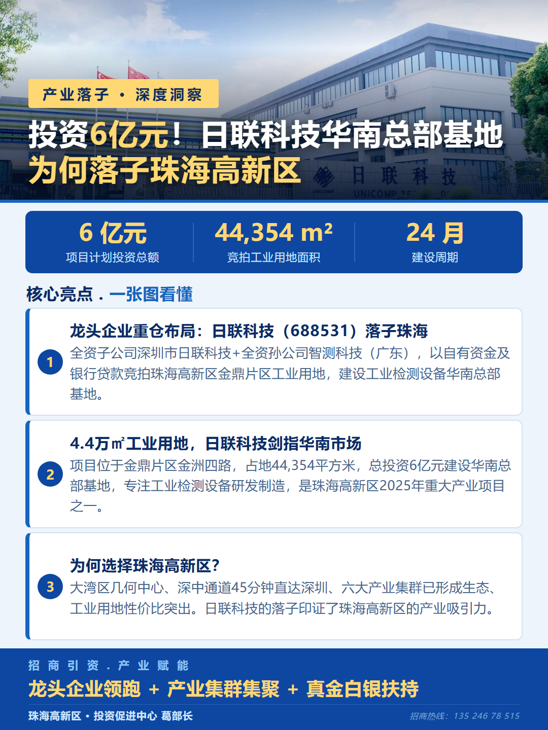 上海企业看珠海：龙头企业日联科技重金布局珠海高新区