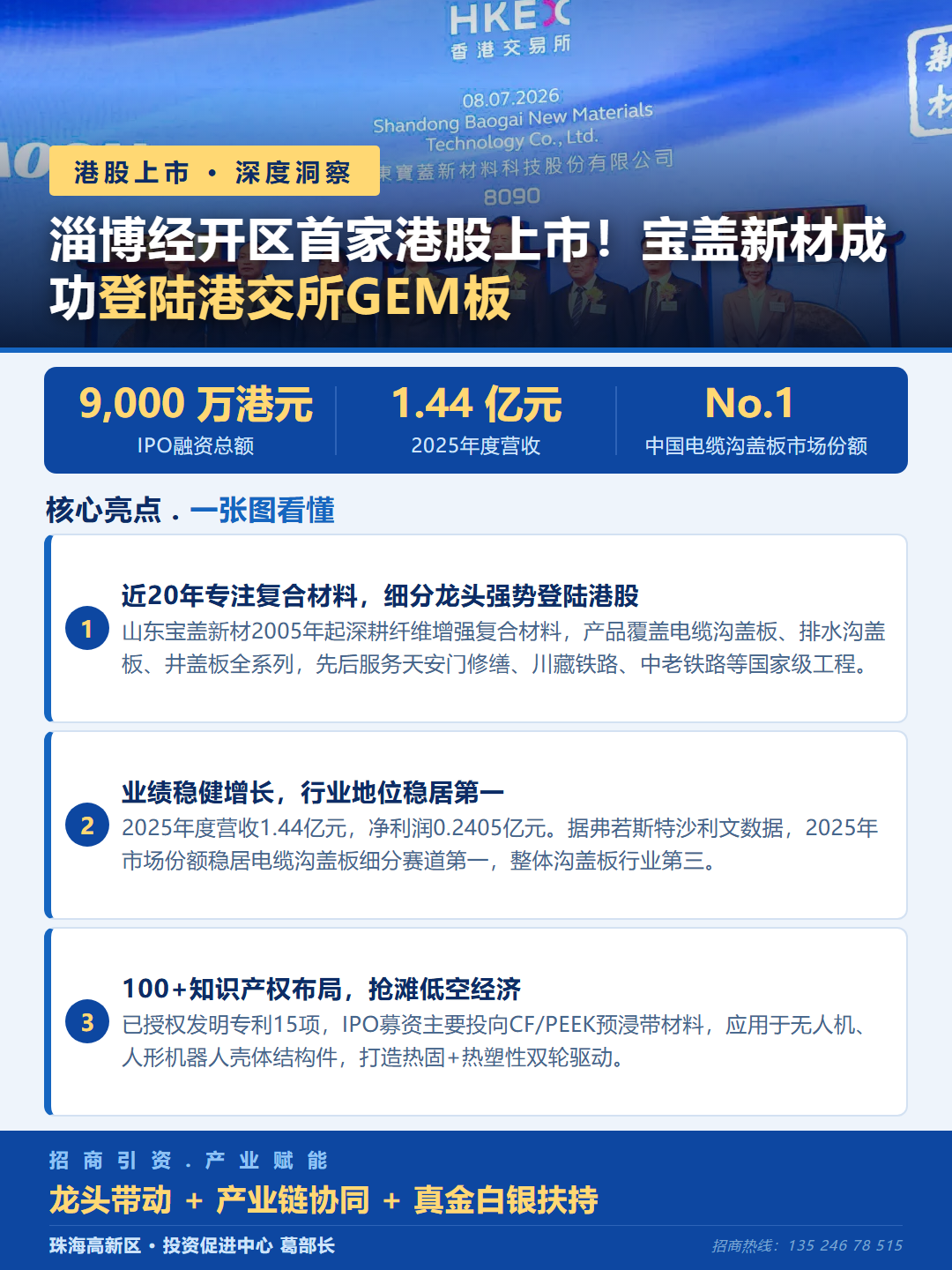 大湾区智造：宝盖新材港交所上市，复合材料龙头崛起