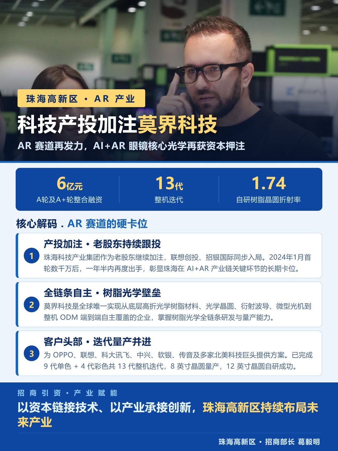 AR赛道再发力！珠海科技产业集团加注莫界科技 - 园区产业招商网