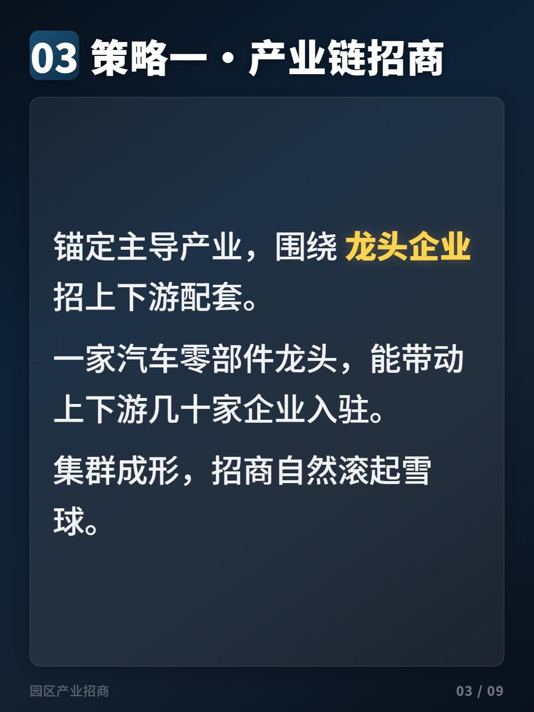 园区招商第3图