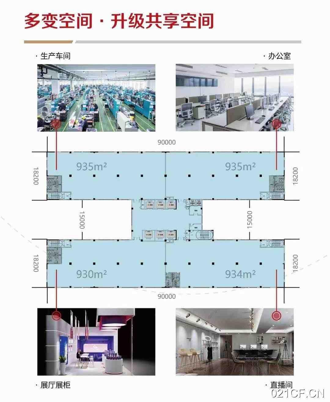 江门鹤山市市古劳镇三连工业区八区6号之一五十年产权H型多功能分层总价3000000㎡全新层高4米厂房厂房出售