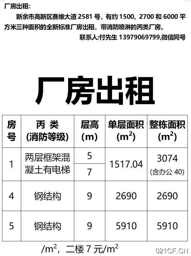 新余渝水市高新区赛维大道 2581 号高新区全新丙类|1500-带6000㎡厂房出租|高新区,优质产