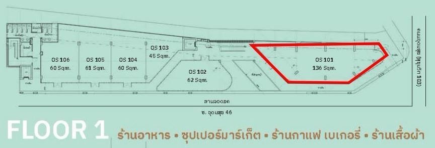 泰国曼谷商铺参考图