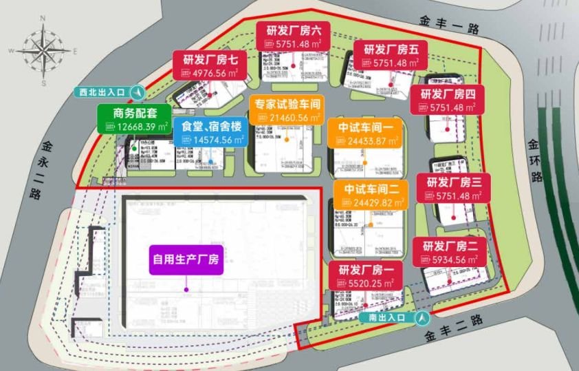 万泽珠海大健康产业园总平面图