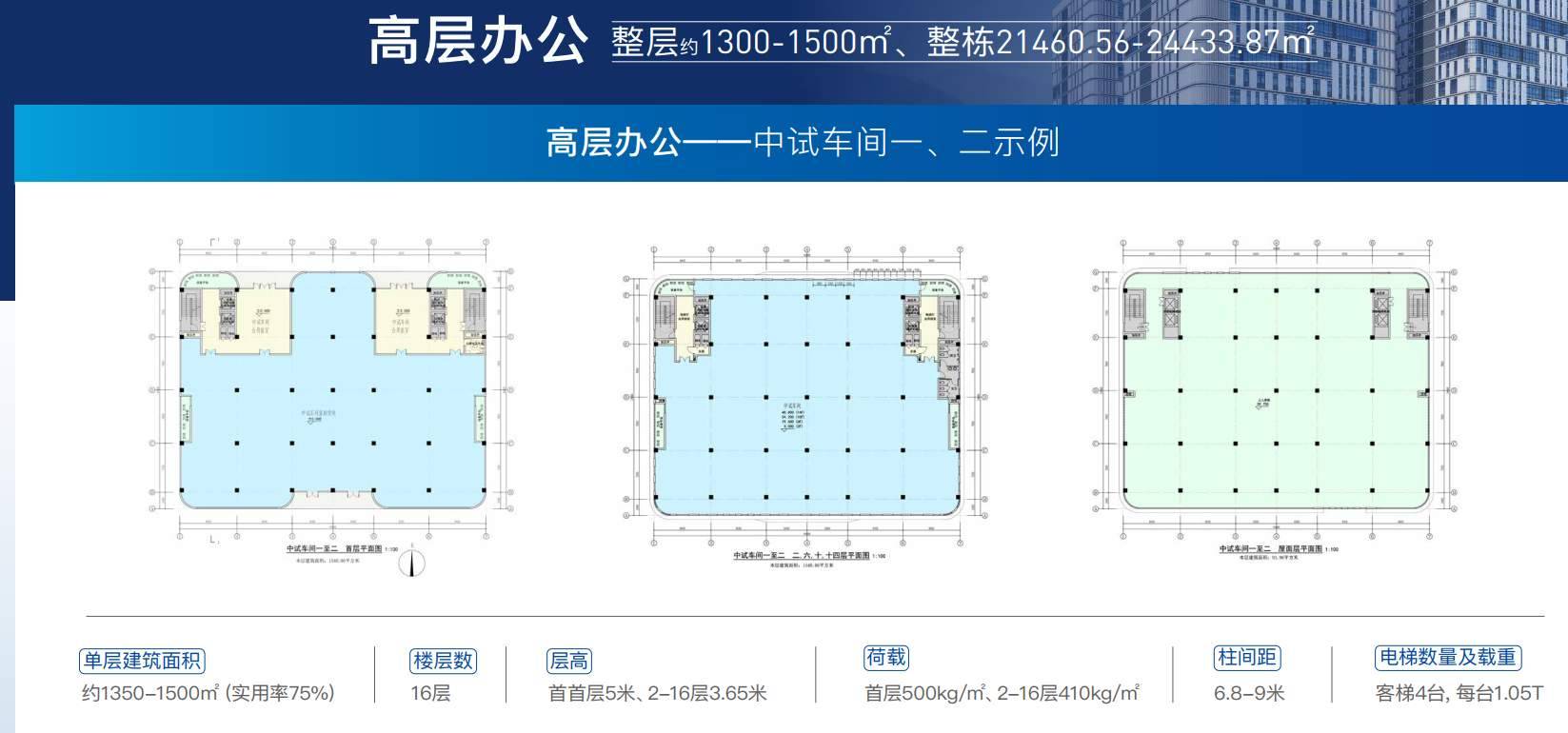 高层产业办公平面图