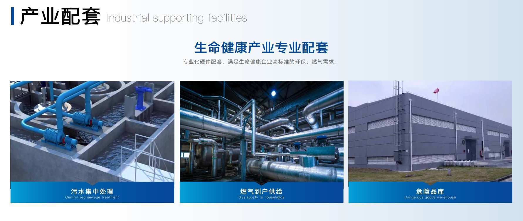 产业配套：污水集中处理、燃气到户、危险品库