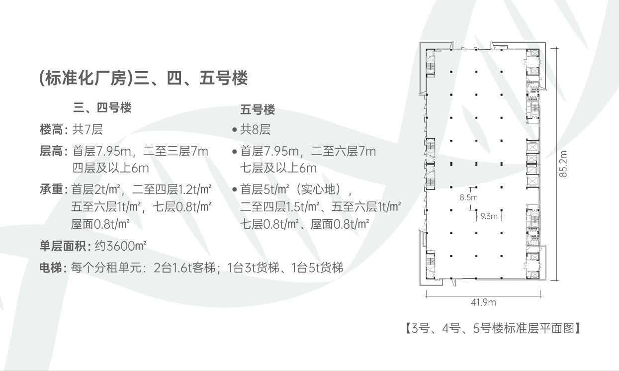 Biocean产业园图片