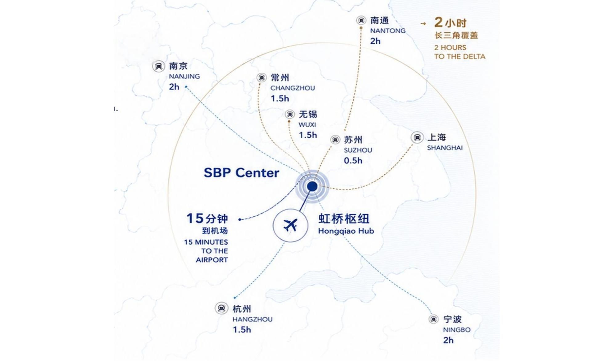 主题式绿地花园