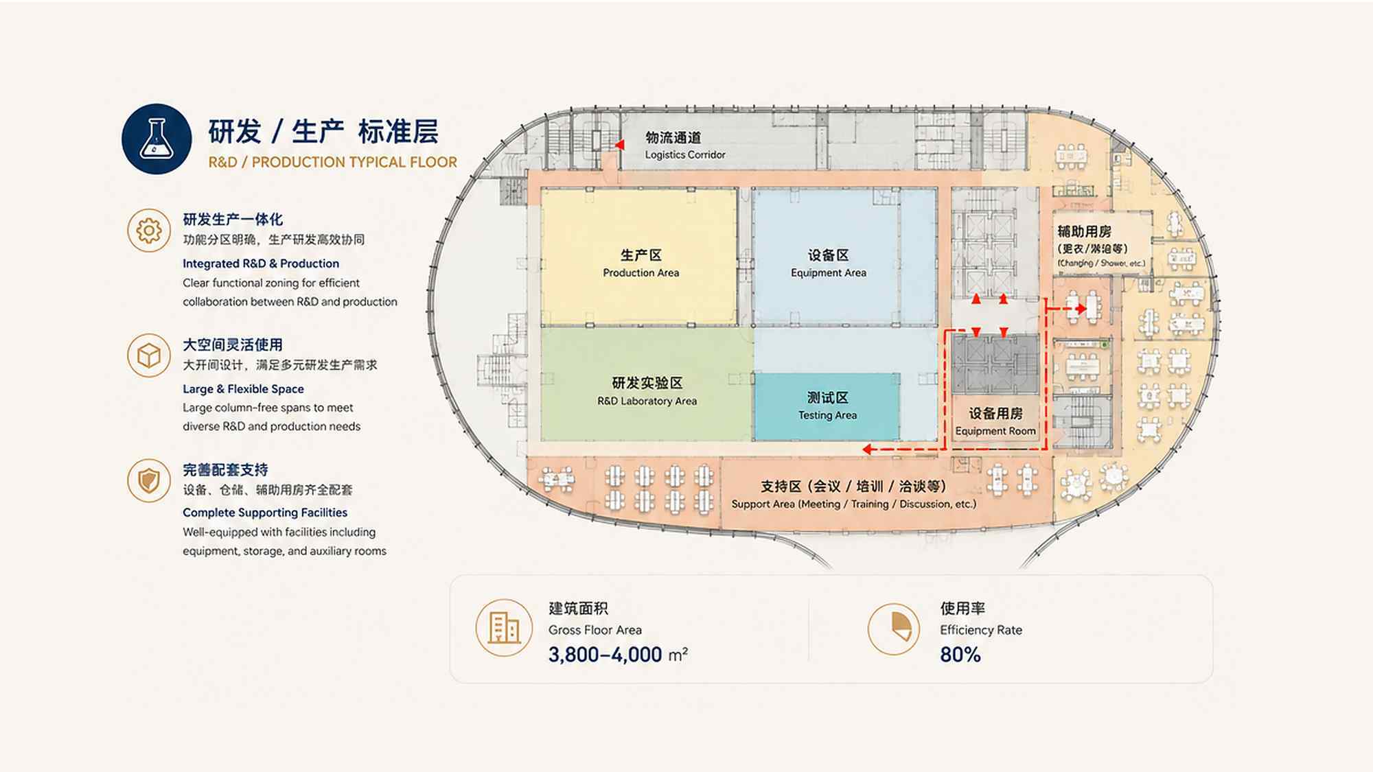 双层地下车库