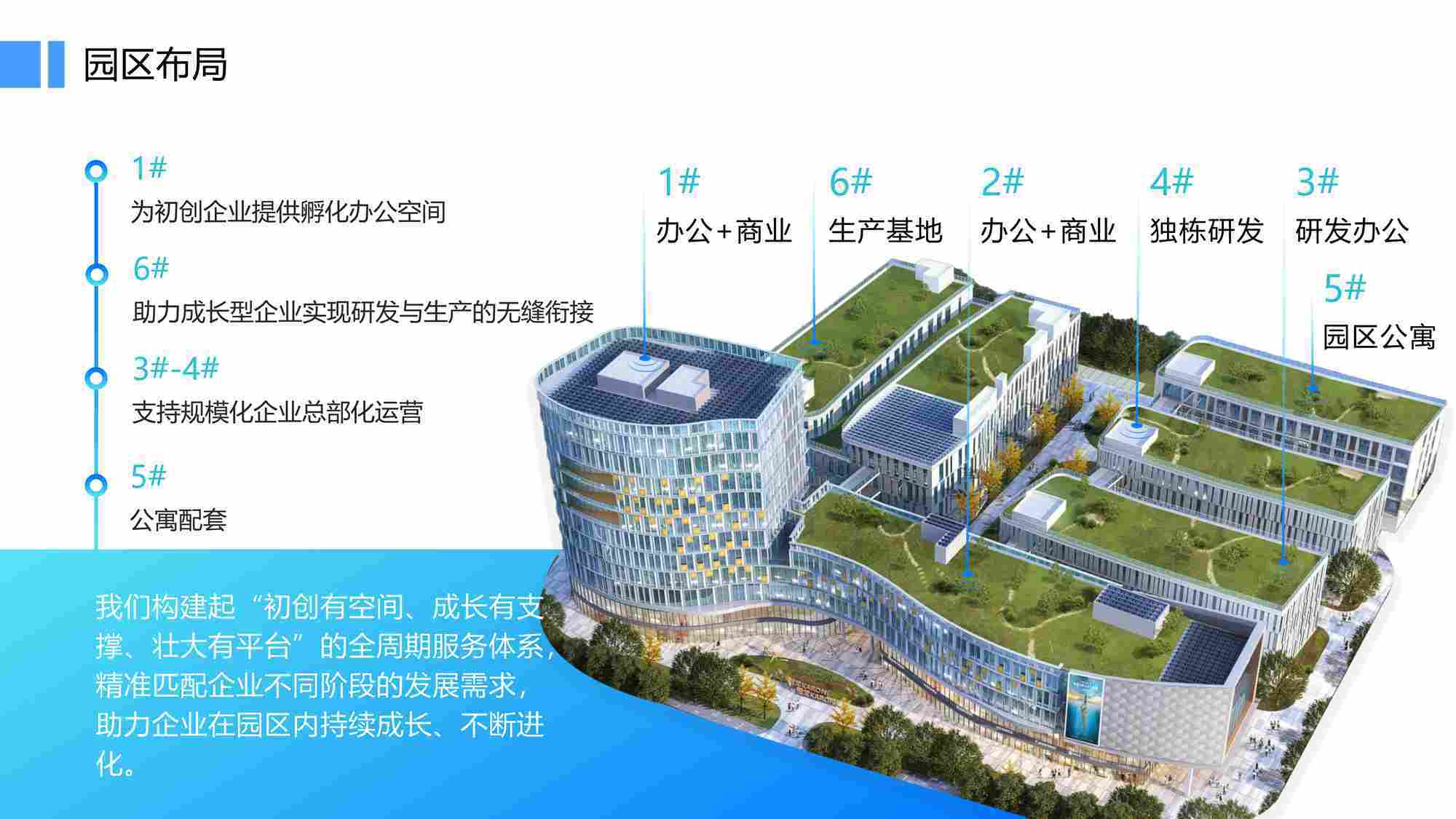 冠龙智水科技园实景