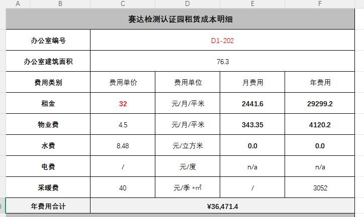 D1-202室室内现状