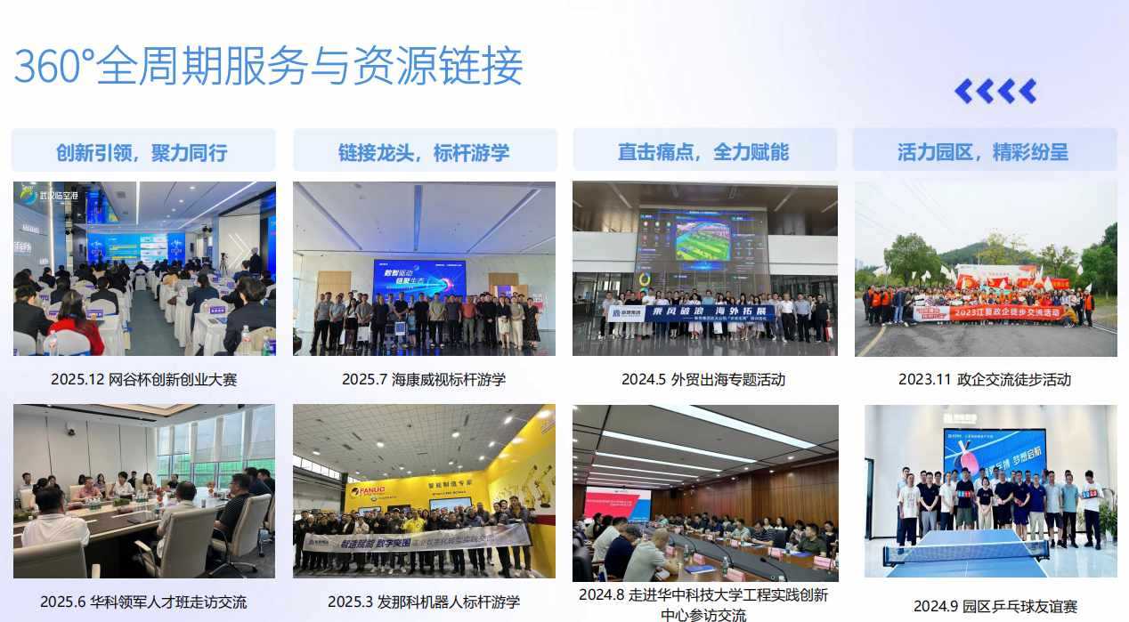 理想科学城实景