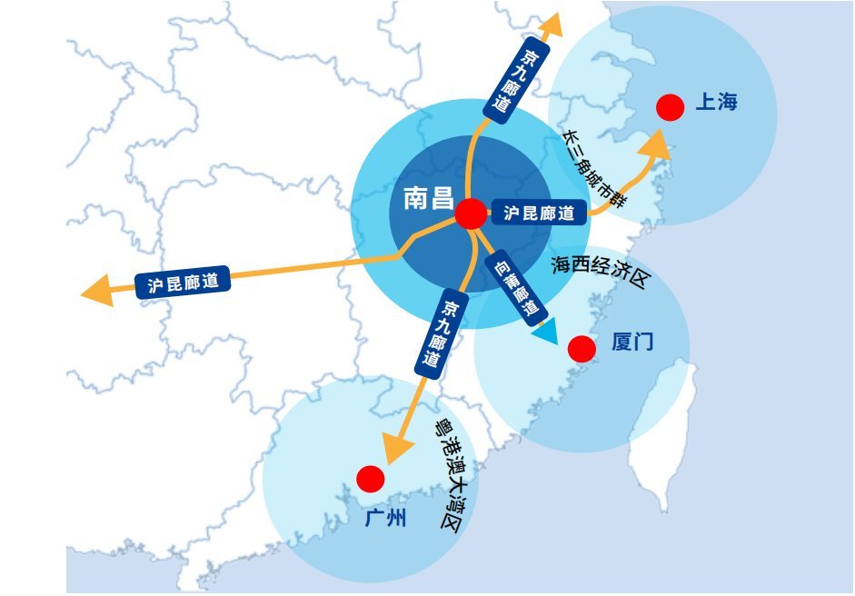 中南高科园区配套