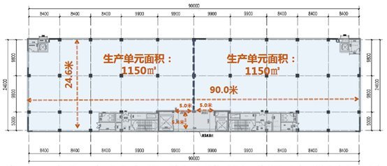A2-a厂房平面图
