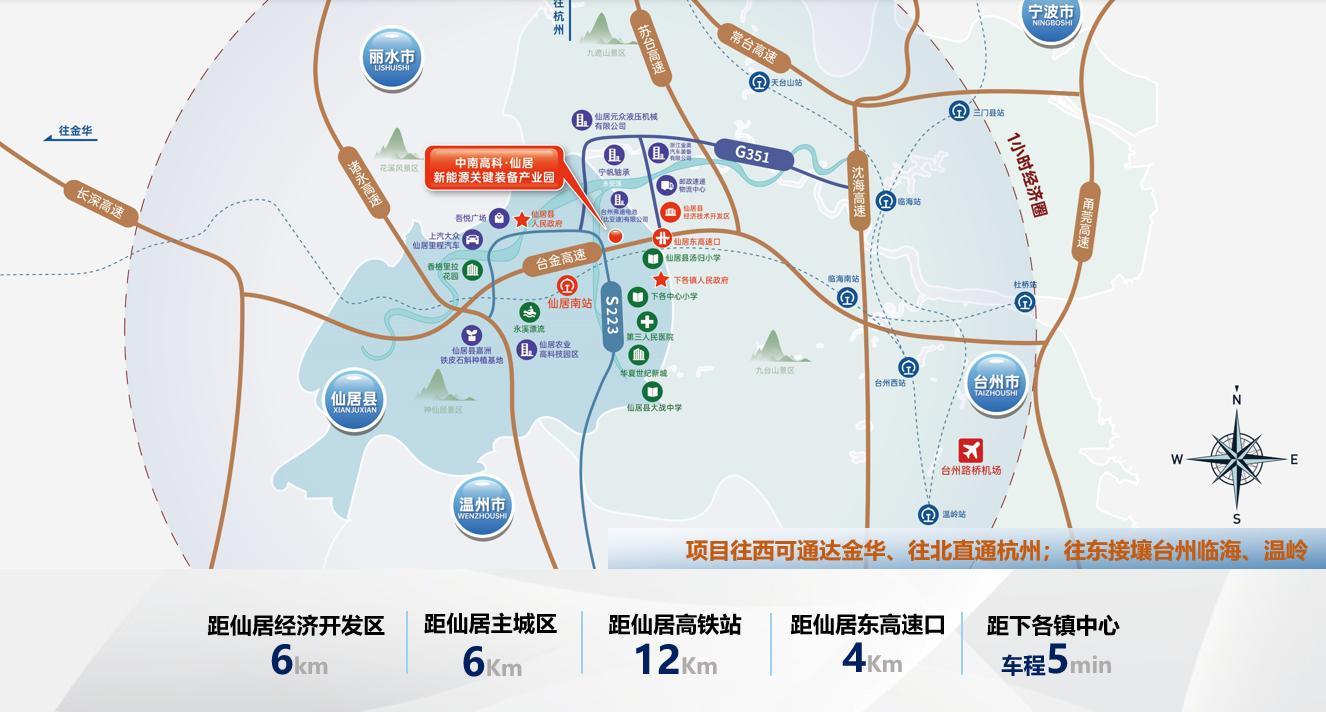 中南高科仙居产业园品牌展示